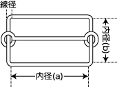 TCY̌